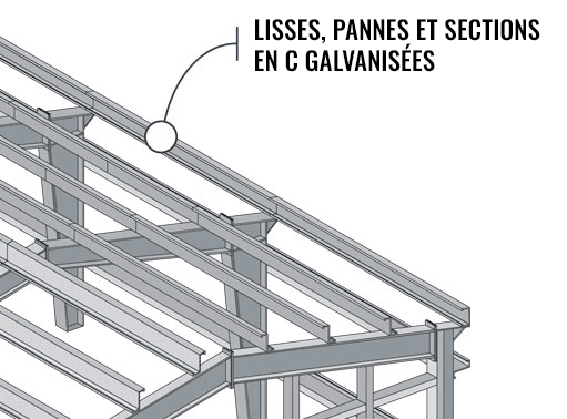 galvanized-fr