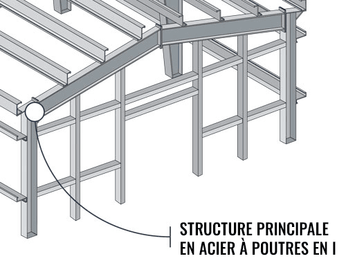 steel-main-fr
